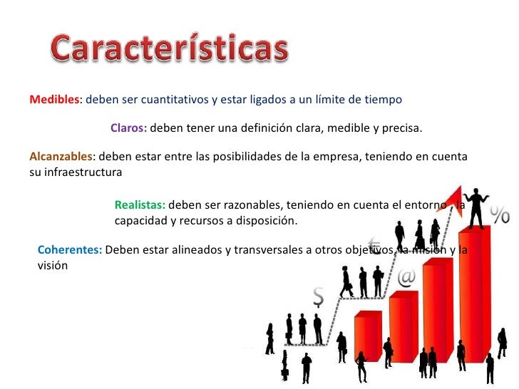 Objetivos, mision, vision