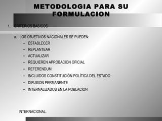 METODOLOGIA PARA SU
               FORMULACION
1. CRITERIOS BASICOS

   a. LOS OBJETIVOS NACIONALES SE PUEDEN:
       – ESTABLECER
       – REPLANTEAR
       – ACTUALIZAR
       – REQUIEREN APROBACION OFICIAL
       – REFERENDUM
       – INCLUIDOS CONSTITUCIÓN POLÍTICA DEL ESTADO
       – DIFUSION PERMANENTE
       – INTERNALIZADOS EN LA POBLACION




     INTERNACIONAL.
 