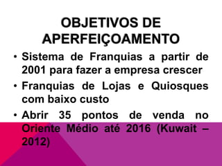 OBJETIVOS DE
APERFEIÇOAMENTO
• Sistema de Franquias a partir de
2001 para fazer a empresa crescer
• Franquias de Lojas e Quiosques
com baixo custo
• Abrir 35 pontos de venda no
Oriente Médio até 2016 (Kuwait –
2012)

 