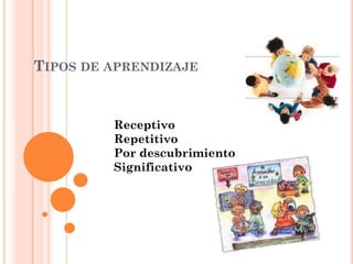 TIPOS DE APRENDIZAJE

Receptivo
Repetitivo
Por descubrimiento
Significativo

 
