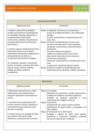 PROYECTO EL HUERTO ESCOLAR

C.E.I.P. La Paz

Conocimiento de Medio
Objetivos de área

Contenidos

4. Adquirir y desarrolla...