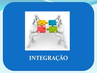 INTEGRAÇÃO
 