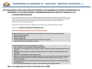 INTERNATIONAL 45+EXPERIENCE 2.0 - ENERO 2012 – OBJETIVOS Y ACTIVIDADES - 1


ESTE DOCUMENTO TIENE COMO OBJETIVO EXPONER A LOS MIEMBROS DEL GRUPO INTERNATIONAL 45+
      EXPERIENCE 2.0 LAS CONCLUSIONES Y RECOMENDACIONES DEL GRUPO DE TRABAJO 3A Y B:




     Nota : Ha colaborado Lina Zehni y la Reunión fué en MAD
 