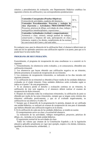 criterios y procedimientos de evaluación, este Departamento Didáctico establece los
siguientes criterios de calificación y sus correspondientes ponderaciones:


         Contenidos Conceptuales (Pruebas Objetivas)
         Corrección de actividades, cuaderno del alumno/a,…             30 %
         Contenidos Procedimentales. Proyectos y trabajos de
         clase (Ejercicios y Actividades) PROCEDIMIENTOS.
                                                                        50 %
         Proyectos, prácticas de dibujo, actividades de clase, trabajos
         monográficos interdisciplinares, exposiciones…
         Contenidos Actitudinales (Actitud y comportamiento)
         Asistencia a clase, retrasos, entrega puntual de trabajos,
         conservación y limpieza del aula, participación en clase,
                                                                        20 %
         tolerancia, respeto a los demás, cumplimiento de las normas
         de convivencia del Centro y del aula taller,…

En cualquier caso, para la obtención de la calificación final, el alumno/a deberá tener en
cada uno de los apartados anteriores una calificación superior a un punto, para que se le
pueda hacer la nota media final.

PROGRAMA DE RECUPERACIÓN.

Esencialmente, el programa de recuperación de estas enseñanzas va a consistir en lo
siguiente:
1. Trimestralmente, los alumnos/as serán evaluados, y en consecuencia, obtendrán una
calificación trimestral.
2. Los alumnos/as que hayan obtenido una calificación negativa en un trimestre,
deberán presentarse al examen de recuperación de ese trimestre.
3. Los exámenes de recuperación trimestrales, se realizarán en los días iniciales del
siguiente trimestre.
4. La calificación de un trimestral se obtendrá al hacer media de las unidades didácticas
evaluadas en el citado trimestre. Estas unidades didácticas serán evaluadas según se
indica en el punto 7 de esta programación.
5. Si un alumno/a pierde el derecho a evaluación continua en un trimestre, la
calificación de éste será negativa, y el alumno/a deberá realizar el examen de
recuperación de dicho trimestre.
6. Después de realizadas todas las evaluaciones trimestrales, la calificación de junio se
obtendrá por media de las notas trimestrales, siempre que se tengan como mínimo dos
trimestres calificados positivamente, y que en el evaluado negativamente, su
calificación no sea inferior a 4 sobre 10.
7. Siempre que el desarrollo de la programación lo permita, después de ser calificada
una unidad didáctica, se realizará un examen de recuperación de esta para el alumnado
que hubiera obtenido una calificación negativa en la misma.
8. En la calificación de cada una de las unidades didácticas, se tendrá en cuenta:
   El comportamiento activo en clase y la actitud del alumno/a.
   La realización de las actividades, trabajos monográficos, proyectos, prácticas de
dibujo, etc., incluidas en la citada unidad didáctica.
   El seguimiento normal de las actividades de clase.
    Todos los valores que emanan de la Constitución Española y de la legislación
educativa aplicable actualmente en vigor (por ejemplo, respeto a los demás, tolerancia,
igualdad, no discriminación, solidaridad,...).
   Etc.
                                            3
 