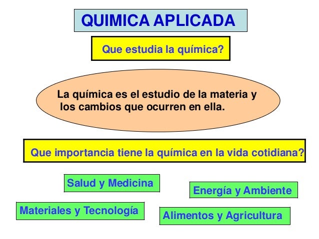 Objetivos y fundamentos (Química)
