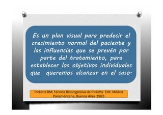 Es un plan visual para predecir el
crecimiento normal del paciente y
 las influencias que se prevén por
    parte del tratamiento, para
establecer los objetivos individuales
que queremos alcanzar en el caso.

 Ricketts RM; Técnica Bioprogresiva de Ricketts Edit. Médica
             Panaméricana, Buenos Aires 1983
 