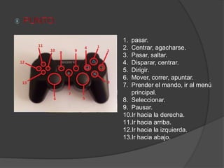 PUNTO:pasar.Centrar, agacharse.Pasar, saltar.Disparar, centrar.Dirigir.Mover, correr, apuntar.Prender el mando, ir al menú principal.Seleccionar.Pausar.Ir hacia la derecha.Ir hacia arriba.Ir hacia la izquierda.Ir hacia abajo.