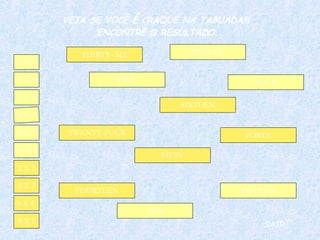 5 X 3 4 X 3 5 X 2 10 X 5 2 X 2 8 X 3 8 X 5 8 X 2 9 X 4  1 X 5 THIRTY- SIX FIVE TWELVE FORTY SIXTEEN FOURTEEN FIFTY FIFTEEN TEN FOUR TWENTY-FOUR SAIR VEJA SE VOCÊ É CRAQUE NA TABUADA!!!  ENCONTRE O RESULTADO. 