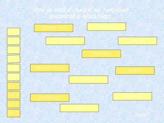 5 X 3 4 X 3 5 X 2 10 X 5 2 X 2 8 X 3 8 X 5 8 X 2 9 X 4  1 X 5 THIRTY- SIX FIVE TWELVE FORTY SIXTEEN FOURTEEN FIFTY FIFTEEN TEN FOUR TWENTY-FOUR SAIR VEJA SE VOCÊ É CRAQUE NA TABUADA!!!  ENCONTRE O RESULTADO. 