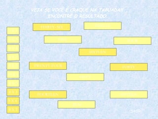 5 X 3 4 X 3 5 X 2 10 X 5 2 X 2 8 X 3 8 X 5 8 X 2 9 X 4  1 X 5 THIRTY- SIX FIVE TWELVE FORTY SIXTEEN FOURTEEN FIFTY FIFTEEN TEN FOUR TWENTY-FOUR SAIR VEJA SE VOCÊ É CRAQUE NA TABUADA!!!  ENCONTRE O RESULTADO. 