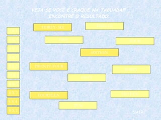 5 X 3 4 X 3 5 X 2 10 X 5 2 X 2 8 X 3 8 X 5 8 X 2 9 X 4  1 X 5 THIRTY- SIX FIVE TWELVE FORTY SIXTEEN FOURTEEN FIFTY FIFTEEN TEN FOUR TWENTY-FOUR SAIR VEJA SE VOCÊ É CRAQUE NA TABUADA!!!  ENCONTRE O RESULTADO. 