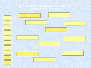 5 X 3 4 X 3 5 X 2 10 X 5 2 X 2 8 X 3 8 X 5 8 X 2 9 X 4  1 X 5 THIRTY- SIX FIVE TWELVE FORTY SIXTEEN FOURTEEN FIFTY FIFTEEN TEN FOUR TWENTY-FOUR SAIR VEJA SE VOCÊ É CRAQUE NA TABUADA!!!  ENCONTRE O RESULTADO. 