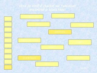 5 X 3 4 X 3 5 X 2 10 X 5 2 X 2 8 X 3 8 X 5 8 X 2 9 X 4  1 X 5 THIRTY- SIX FIVE TWELVE FORTY SIXTEEN FOURTEEN FIFTY FIFTEEN TEN FOUR TWENTY-FOUR SAIR VEJA SE VOCÊ É CRAQUE NA TABUADA!!!  ENCONTRE O RESULTADO. 