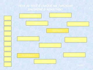 5 X 3 4 X 3 5 X 2 10 X 5 2 X 2 8 X 3 8 X 5 8 X 2 9 X 4  1 X 5 THIRTY- SIX FIVE TWELVE FORTY SIXTEEN FOURTEEN FIFTY FIFTEEN TEN FOUR TWENTY-FOUR SAIR VEJA SE VOCÊ É CRAQUE NA TABUADA!!!  ENCONTRE O RESULTADO. 