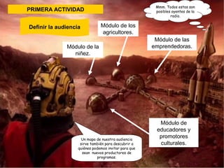 PRIMERA ACTIVIDAD 
Definir la audiencia 
Módulo de la 
niñez. 
Mmm. Todos estos son 
posibles oyentes de la 
radio. 
Módulo de las 
emprendedoras. 
Módulo de 
educadores y 
promotores 
culturales. 
Módulo de los 
agricultores. 
Un mapa de nuestra audiencia 
sirve también para descubrir a 
quiénes podemos invitar para que 
sean nuevos productores de 
programas. 
 