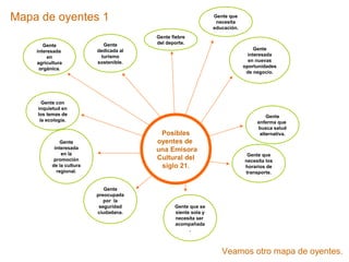 Gente 
interesada 
en 
agricultura 
orgánica. 
Gente 
dedicada al 
turismo 
sostenible. 
Gente fiebre 
del deporte. 
Gente 
interesada 
en nuevas 
oportunidades 
de negocio. 
Gente 
enferma que 
busca salud 
alternativa. 
Gente con 
inquietud en 
los temas de 
la ecología. 
Gente 
interesada 
en la 
promoción 
de la cultura 
regional. 
Gente 
preocupada 
por la 
seguridad 
ciudadana. 
Gente que 
necesita los 
horarios de 
transporte. 
Gente que 
necesita 
educación. 
Veamos otro mapa de oyentes. 
Posibles 
oyentes de 
una Emisora 
Cultural del 
siglo 21. 
Gente que se 
siente sola y 
necesita ser 
acompañada 
. 
Mapa de oyentes 1 
 