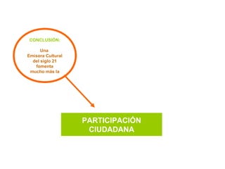 CONCLUSIÓN: 
Una 
Emisora Cultural 
del siglo 21 
fomenta 
mucho más la 
PARTICIPACIÓN 
CIUDADANA 
 
