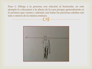 Paso 1: Dibuja a la persona con relación al horizonte, en este
ejemplo lo colocamos a la altura de la cara porque generalmente es
lo primero que vemos y además casi todas las personas adultas son
más o menos de la misma estatura.



 