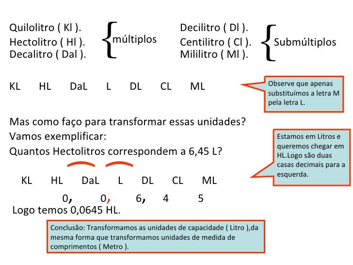O Sistema De Medidas E A Catastofre Do Rio Paraiba Do Sul