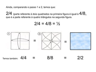 Ainda, comparando o passo 1 e 2, temos que:
2/4 (parte referente à dois quadrados na primeira figura é igual à 4/8,
que é a parte referente à quatro triângulos na segunda figura.
2/4 = 4/8 = ½
= =
Temos também: 4/4 = 8/8 = 2/2
 