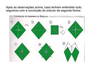 Após as observações acima, caso tenham entendido tudo,
seguimos com a conclusão do oráculo da seguinte forma:
 