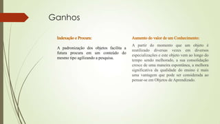 Ganhos
A partir do momento que um objeto é
reutilizado diversas vezes em diversos
especializações e este objeto vem ao longo do
tempo sendo melhorado, a sua consolidação
cresce de uma maneira espontânea, a melhora
significativa da qualidade do ensino é mais
uma vantagem que pode ser considerada ao
pensar-se em Objetos de Aprendizado.
A padronização dos objetos facilita a
futura procura em um conteúdo do
mesmo tipo agilizando a pesquisa.
 