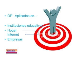 • OP Aplicados en…

• Instituciones educativas
• Hogar
  Internet
• Empresas


 REGRESAR
 