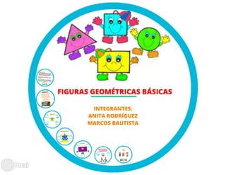 Objeto de Aprendizaje, Figuras Geométricas