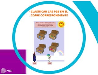 Objeto de Aprendizaje, Figuras Geométricas