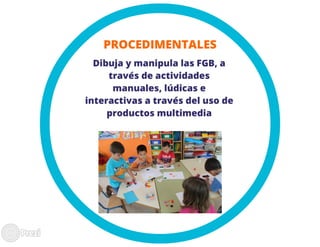 Objeto de Aprendizaje, Figuras Geométricas