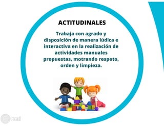 Objeto de Aprendizaje, Figuras Geométricas