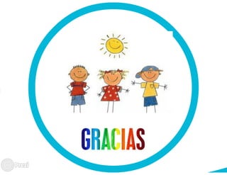 Objeto de Aprendizaje, Figuras Geométricas