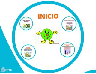 Objeto de Aprendizaje, Figuras Geométricas