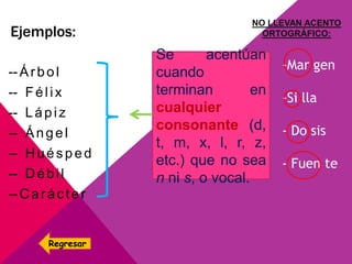 Ejemplos:
--Árbol
-- Félix
-- Lápiz
-- Ángel
-- Huésped
-- Débil
--Carácter
Se acentúan
cuando
terminan en
cualquier
consonante (d,
t, m, x, l, r, z,
etc.) que no sea
n ni s, o vocal.
-Mar gen
-Si lla
- Do sis
- Fuen te
NO LLEVAN ACENTO
ORTOGRÁFICO:
Regresar
 