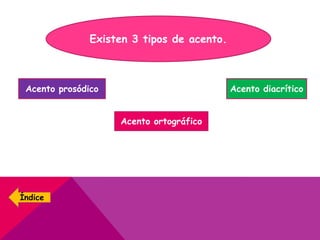 Existen 3 tipos de acento.
Acento prosódico
Acento ortográfico
Acento diacrítico
Índice
 