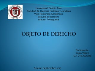 Participante:
Yojan Valero
C.I: V18.732.288
OBJETO DE DERECHO
Araure, Septiembre 2017
 