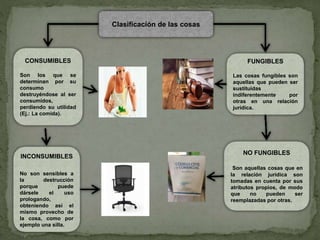 CONSUMIBLES
Son los que se
determinan por su
consumo
destruyéndose al ser
consumidos,
perdiendo su utilidad
(Ej.: La comida).
INCONSUMIBLES
No son sensibles a
la destrucción
porque puede
dársele el uso
prologando,
obteniendo así el
mismo provecho de
la cosa, como por
ejemplo una silla.
Clasificación de las cosas
FUNGIBLES
Las cosas fungibles son
aquellas que pueden ser
sustituidas
indiferentemente por
otras en una relación
jurídica.
NO FUNGIBLES
Son aquellas cosas que en
la relación jurídica son
tomadas en cuenta por sus
atributos propios, de modo
que no pueden ser
reemplazadas por otras.
 
