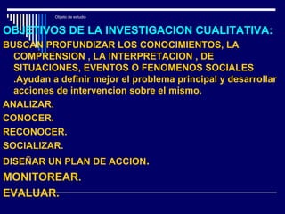 Objeto de estudio
OBJETIVOS DE LA INVESTIGACION CUALITATIVA:
BUSCAN PROFUNDIZAR LOS CONOCIMIENTOS, LA
COMPRENSION , LA INTERPRETACION , DE
SITUACIONES, EVENTOS O FENOMENOS SOCIALES
.Ayudan a definir mejor el problema principal y desarrollar
acciones de intervencion sobre el mismo.
ANALIZAR.
CONOCER.
RECONOCER.
SOCIALIZAR.
DISEÑAR UN PLAN DE ACCION.
MONITOREAR.
EVALUAR.
 