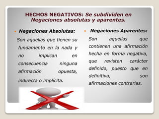 HECHOS NEGATIVOS: Se subdividen en
Negaciones absolutas y aparentes.
 Negaciones Absolutas:
Son aquellas que tienen su
fundamento en la nada y
no implican en
consecuencia ninguna
afirmación opuesta,
indirecta o implícita.
 Negaciones Aparentes:
Son aquellas que
contienen una afirmación
hecha en forma negativa,
que revisten carácter
definido, puesto que en
definitiva, son
afirmaciones contrarias.
 