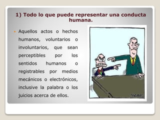 1) Todo lo que puede representar una conducta
humana.
 Aquellos actos o hechos
humanos, voluntarios o
involuntarios, que sean
perceptibles por los
sentidos humanos o
registrables por medios
mecánicos o electrónicos,
inclusive la palabra o los
juicios acerca de ellos.
 