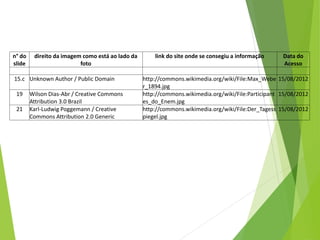 Tabela de Imagens
n° do
slide
direito da imagem como está ao lado da
foto
link do site onde se consegiu a informação Data do
Acesso
15.c Unknown Author / Public Domain http://commons.wikimedia.org/wiki/File:Max_Webe
r_1894.jpg
15/08/2012
19 Wilson Dias-Abr / Creative Commons
Attribution 3.0 Brazil
http://commons.wikimedia.org/wiki/File:Participant
es_do_Enem.jpg
15/08/2012
21 Karl-Ludwig Poggemann / Creative
Commons Attribution 2.0 Generic
http://commons.wikimedia.org/wiki/File:Der_Tagess
piegel.jpg
15/08/2012
 
