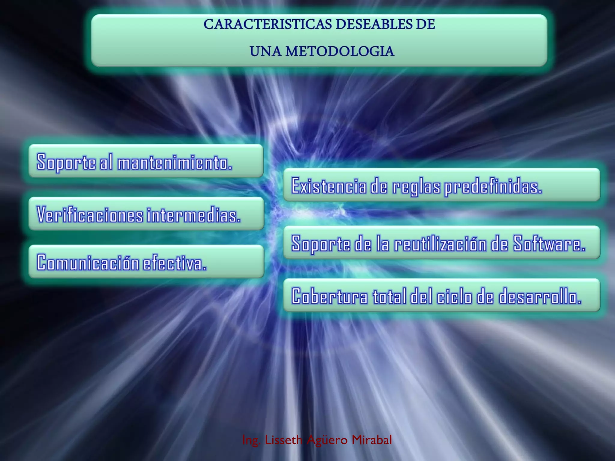 Ing. Lisseth Agüero Mirabal
 