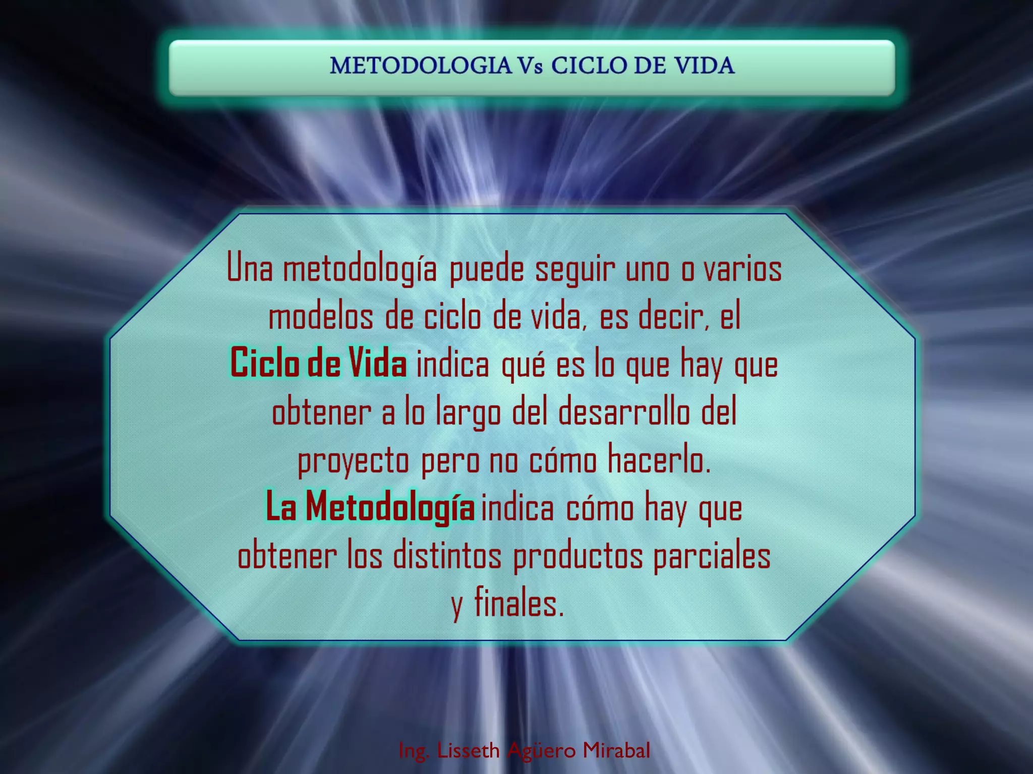 Ing. Lisseth Agüero Mirabal
 