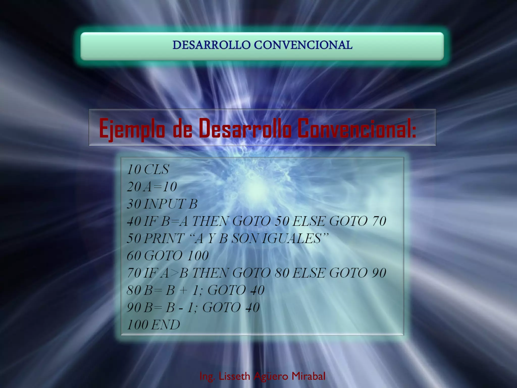 Ing. Lisseth Agüero Mirabal
 