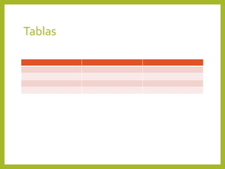 Tablas
 