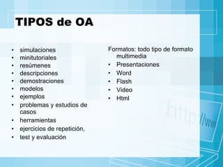 TIPOS de OA simulaciones  minitutoriales resúmenes  descripciones demostraciones  modelos  ejemplos problemas y estudios de casos  herramientas  ejercicios de repetición, test y evaluación Formatos: todo tipo de formato multimedia Presentaciones Word Flash Video Html 