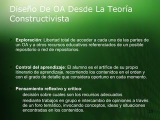 Diseño De OA Desde La Teoría Constructivista  Exploración : Libertad total de acceder a cada una de las partes de un OA y a otros recursos educativos referenciados de un posible repositorio o red de repositorios.  Control del aprendizaje : El alumno es el artífice de su propio itinerario de aprendizaje, recorriendo los contenidos en el orden y con el grado de detalle que considera oportuno en cada momento.  Pensamiento reflexivo y crítico :  decisión sobre cuales son los recursos adecuados mediante trabajos en grupo e intercambio de opiniones a través de un foro temático, invocando conceptos, ideas y situaciones encontradas en los contenidos. 