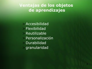 Ventajas de los objetos  de aprendizajes Accesibilidad  Flexibilidad Reutilizable Personalización Durabilidad granularidad 