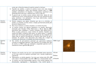 assim, que a fusão dos átomos de matéria normal se iniciasse.
 Segundo este modelo, a estrela de matéria escura seria uma enorme
nuvem de hidrogénio e hélio cujo tamanho variaria entre 4 e 2.000
unidades astronómicas de diâmetro. A temperatura superficial seria
demasiado baixa para que a radiação fosse visível a olho nu.
 É possível que as estrelas escuras tenham sobrevivido. Apesar de não
emitirem luz visível, seriam detectáveis através das suas emissões de raios
gama, neutrinos e de antimatéria. Caso haja sobreviventes, estarão
associadas a nuvens de hidrogénio.
Estrelas
Exóticas
 Estrela compacta com alguns elementos que não só os electrões, os
protões e os neutrões, em luta contra o colapso gravitacional gerado pela
pressão de degenescência.
 Esta classe incluiria as estrelas estranhas e as estrelas de preões.
 As estrelas exóticas são objectos hipotéticos, no entanto, observações
efectuadas pelo Chandra X-Ray Observatory, a 10 de Abril de 2002,
detectaram duas candidatas a estrelas estranhas (RX J1852.5-3754 e
3C58, as quais, pensava-se, serem estrelas de neutrões. Segundo uma
análise dos dados, a primeira delas parece ser muito menor e a segunda
muito mais fria do que poderiam ser, sugerindo que são compostas por
algum tipo de matéria desconhecido de matéria mais densa do que o
neutrino. No entanto, estas observações têm estado sob o ataque de
cientistas que dizem que os resultados não foram conclusivos.
Estrelas
FU
Orionis
 São estrelas da pré-sequência principal que apresentam mudanças
extremas na magnitude aparente e tipo espectral. Um exemplo deste tipo
de estrela é a V1057 Cygni, que aumentou a magnitude aparente em 6 e
transitou de classe espectral dKe para F.
V1057 Cygni
Estrelas
Gigantes
 Tratam-se de estrelas com um raio e uma luminosidade muito superiores
aos de uma estrela da sequência principal com a mesma temperatura
superficial.
 Tipicamente, as estrelas gigantes t~em raios que variam entre 10 a 100
raios solares e luminosidades entre 10 e 1.000 vezes a luminosidade solar.
 As estrelas com uma luminosidade superior à das estrelas gigantes são
denominadas supergigantes e hipergigantes. Uma estrela quente e
Alcyone
Thuban
σ Octantis
 