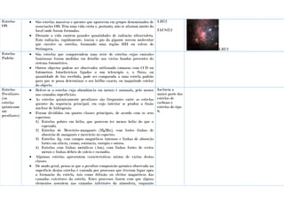 Estrelas
OB
 São estrelas massivas e quentes que aparecem em grupos denominados de
associações OB. Têm uma vida curta e, portanto, não se afastam muito do
local onde foram formadas.
 Durante a vida emitem grandes quantidades de radiação ultravioleta.
Esta radiação, rapidamente, ioniza o gás da gigante nuvem molecular
que envolve as estrelas, formando uma região HII ou esfera de
Stromgren.
LH72
IAUS272
LH72
Estrelas
Padrão
 São estrelas que compreendem uma série de estrelas cujas emissões
luminosas foram medidas em detalhe nas várias bandas presentes do
sistema fotométrico.
 Outros objectos podem ser observados utilizando câmaras com CCD ou
fotómetros fotoeléctricos ligados a um telescópio e, o fluxo, ou
quantidade de luz recebida, pode ser comparada a uma estrela padrão
para que se possa determinar o seu brilho exacto, ou magnitude estelar
do objecto.
Estrelas
Peculiares
(ou
estrelas
quimicame
nte
peculiares)
 Refere-se a estrelas cuja abundância em metais é anómala, pelo menos
nas camadas superficiais.
 As estrelas quimicamente peculiares são frequentes entre as estrelas
quentes da sequência principal, em cujo interior se produz a fusão
nuclear de hidrogénio.
 Foram divididas em quatro classes principais, de acordo com os seus
espectros:
1) Estrelas pobres em hélio, que parecem ter menos hélio do que o
esperado;
2) Estrelas de Mercúrio-manganês (HgMn), com fortes linhas de
absorção de manganês e mercúrio no espectro.
3) Estrelas Ap, com campos magnéticos intensos e linhas de absorção
fortes em sílicio, cromo, estrôncio, európio e outros.
4) Estrelas com linhas metálicas (Am), com linhas fortes de certos
metais e linhas débeis de cálcio e escândio.
 Algumas estrelas apresentam características mistas de várias destas
classes.
 De modo geral, pensa-se que a peculiar composição química observada na
superfície destas estrelas é causada por processos que tiveram lugar após
a formação da estrela, tais como difusão ou efeitos magnéticos das
camadas exteriores da estrela. Estes processos fazem com que alguns
elementos assentem nas camadas inferiores da atmosfera, enquanto
Incluem a
maior parte das
estrelas de
carbono e
estrelas do tipo
S.
 